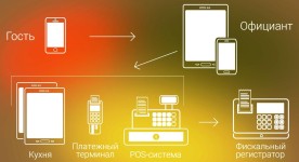 manqro_service (2)
